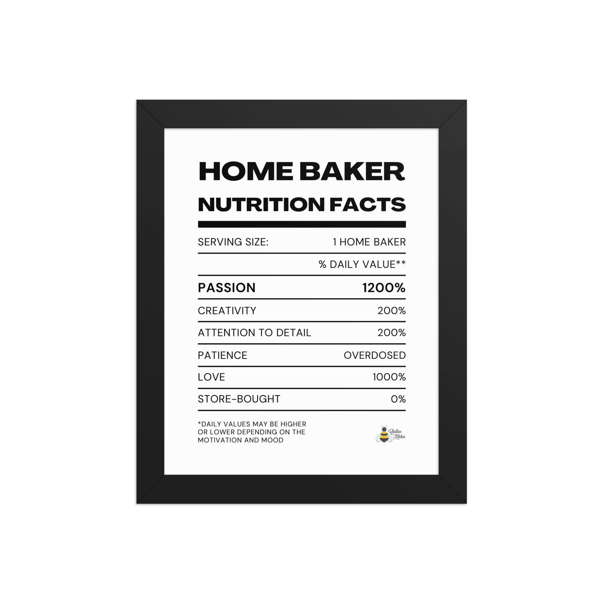 Baker Nutrition Facts Framed Poster